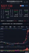 全线爆发！中国资产大涨！恒科指数涨超3% 升破